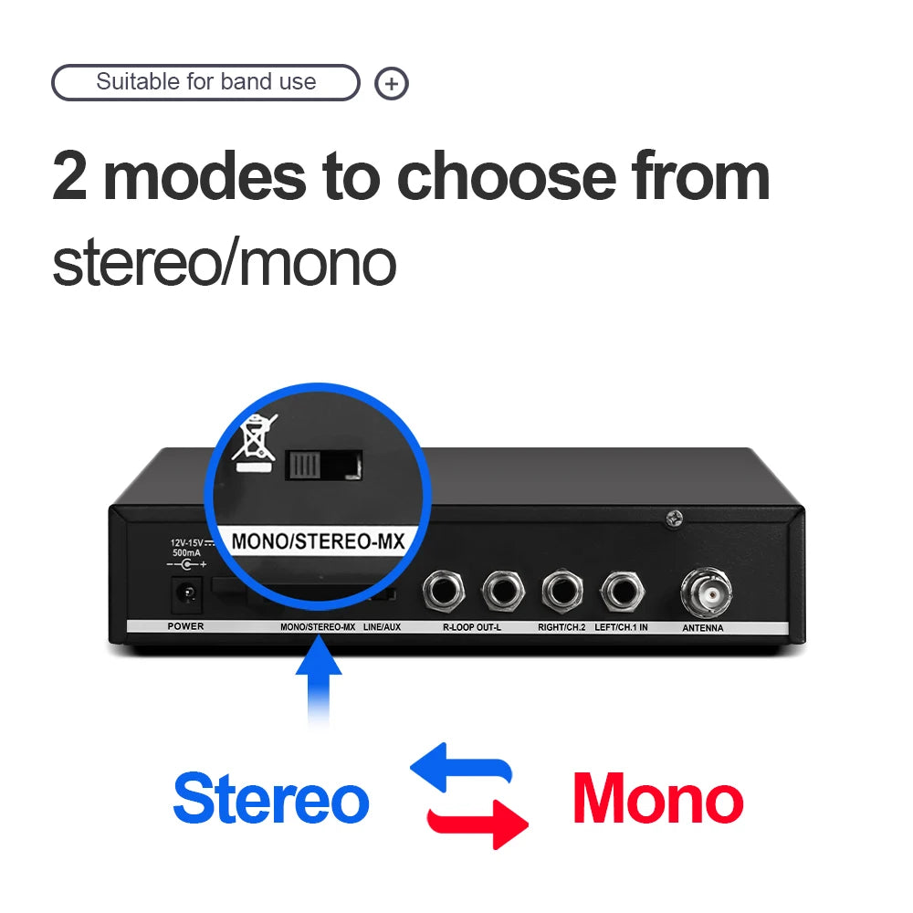 Wireless In-Ear Monitor G-MARK PSM3000 UHF Stereo Stage Return Frequency Selectable For Singer Guitar Studio Band Performance