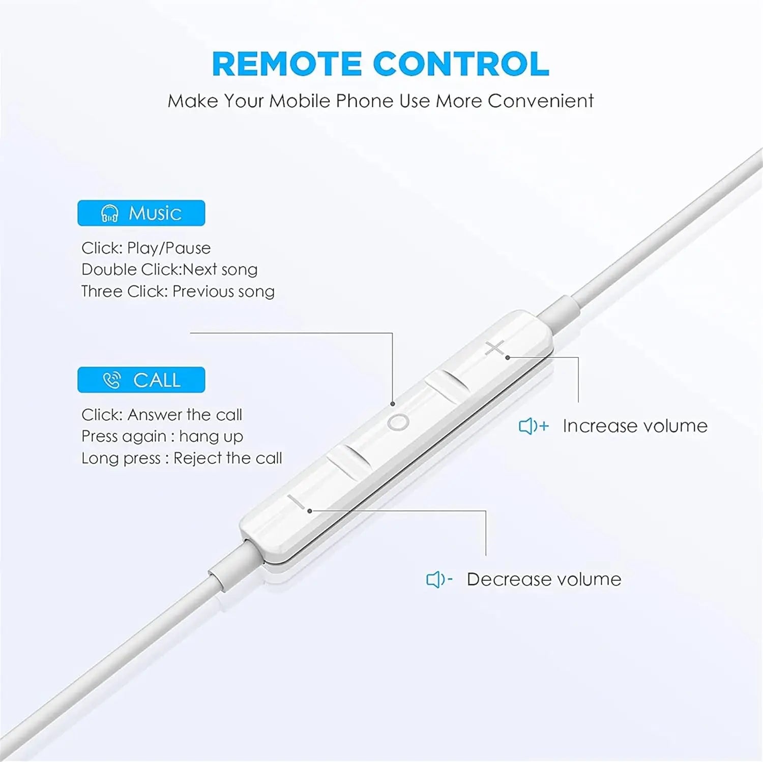 2-Pack USB-C Wired Earbuds with Microphone & Remote Control, Noise Cancelling for Smartphones