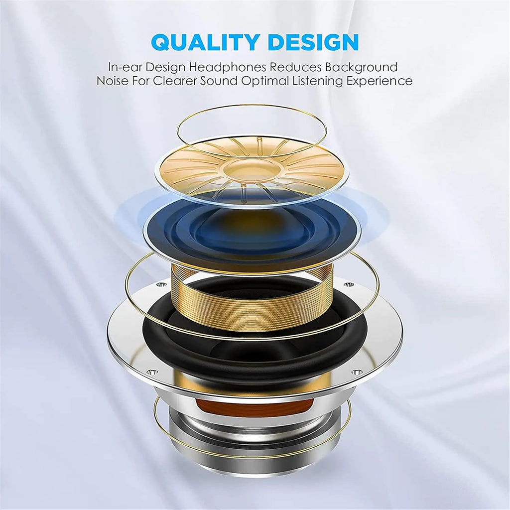 2-Pack USB-C Wired Earbuds with Microphone & Remote Control, Noise Cancelling for Smartphones