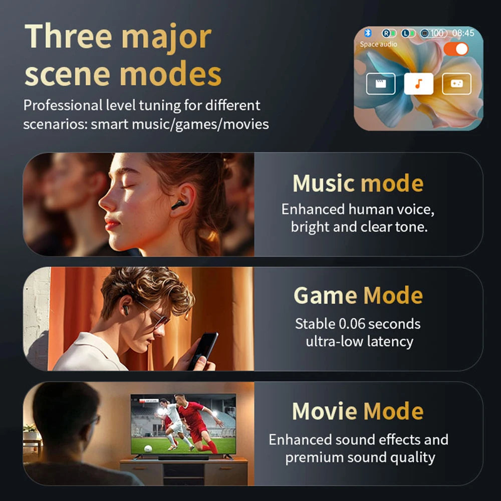 2026 NEW Professional ANC Earbuds AI Translator 100 Languages 40H Playtime One Tap Touch Control Flagship Noise Cancelling