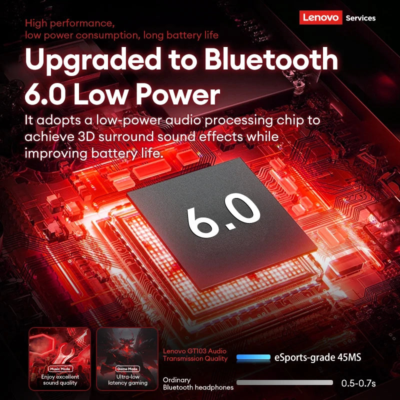 Choice Lenovo Gaming Headset Wireless Bluetooth 6.0 Earphones RGB Low Latency Waterproof Headphones Sports Headset GT103