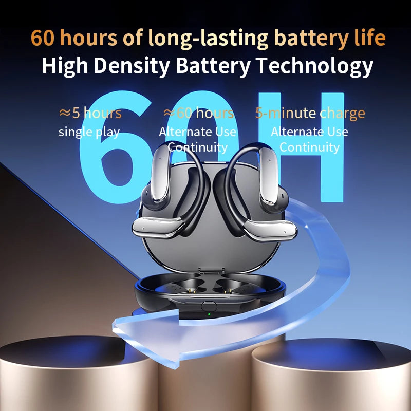 Domars AI Translation Bluetooth 5.4 Ear Hook Headphones Wireless Earphones Stereo Waterproof IPX5 Headsets Display Long Standby