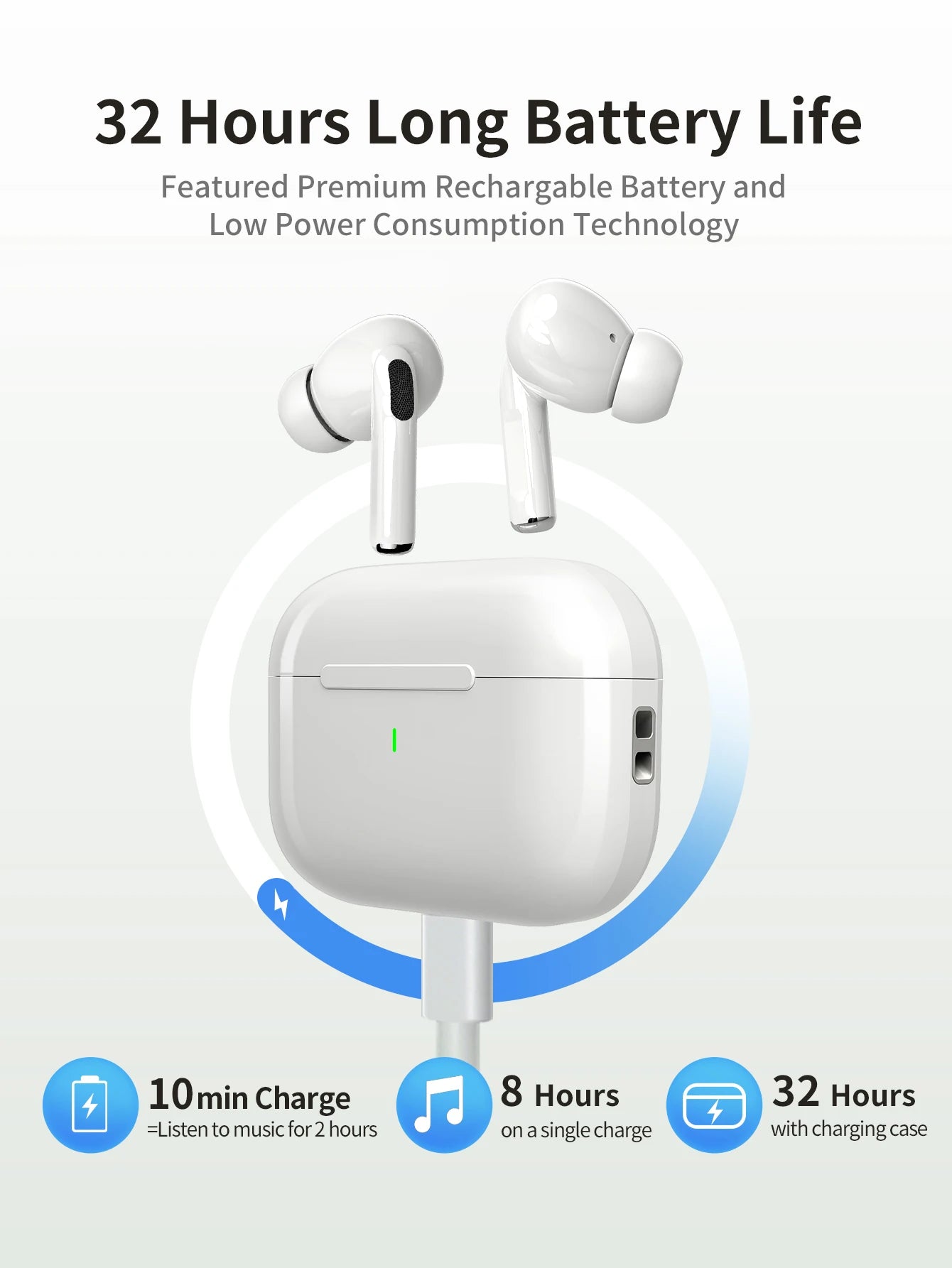 Wireless Bluetooth earphones，Wireless earbuds，wireless headphones / Compatible with Apple, Android and other smart products