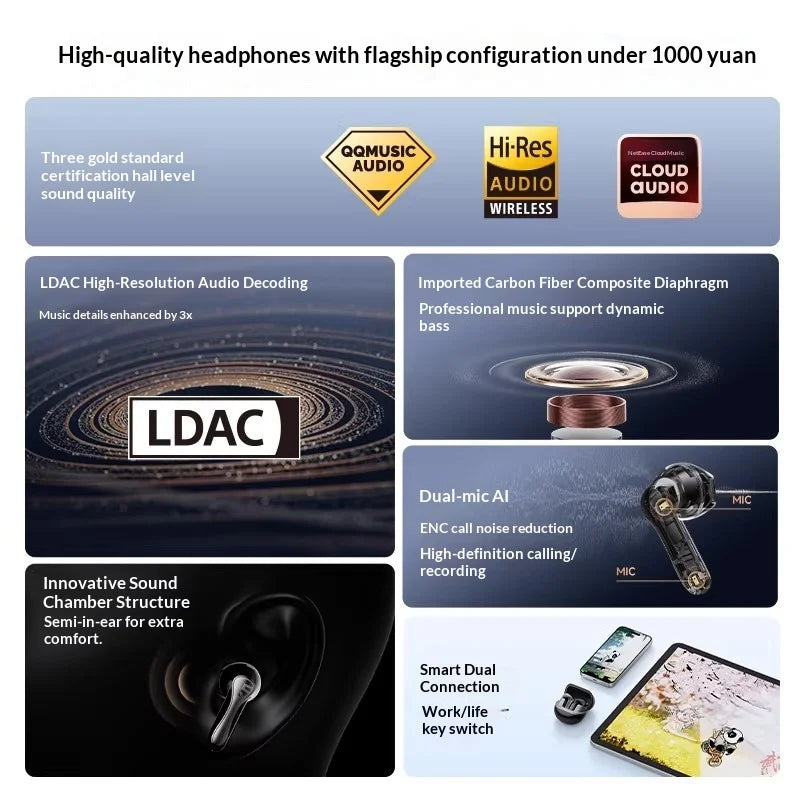 SoundPEATS Air5 Lite Bluetooth V5.4 Earbuds LDAC Hi-Res Audio Wireless Earphone, 13mm Driver, IPX5 Waterproof,Multipoint Pairing